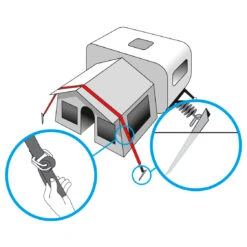 Brunner - Stabilizer Kit - Rallonge Pour Tente -Matériel De Camping brunner stabilizer kit rallonge pour tente detail 6