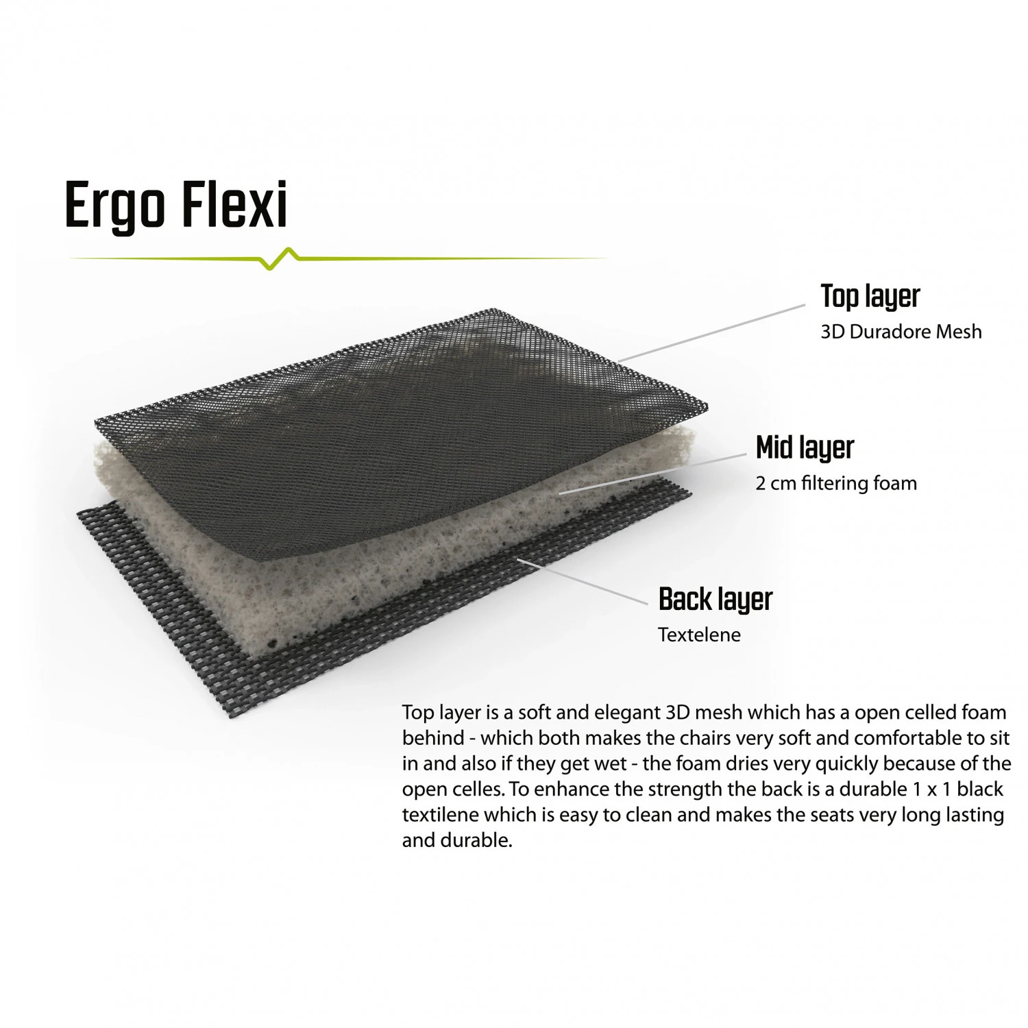 Outwell - Samoa - Transat 5 Outwell - Samoa - Transat – Image 3