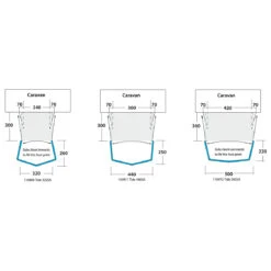 Outwell - Windscreen Air - Rallonge Pour Tente 10 Outwell - Windscreen Air - Rallonge Pour Tente -Matériel De Camping outwell windscreen air rallonge pour tente detail 4