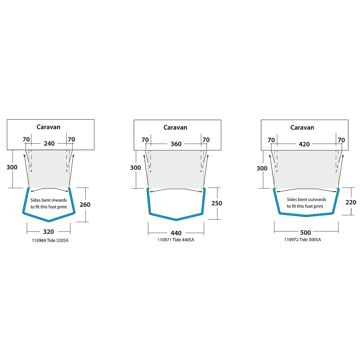 Outwell - Windscreen Air - Rallonge Pour Tente 6 Outwell - Windscreen Air - Rallonge Pour Tente – Image 4